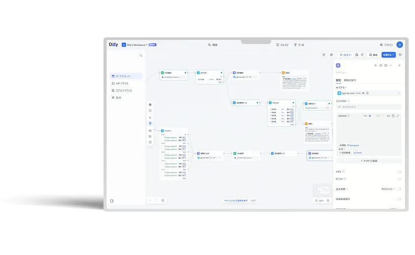 営業部門での活用