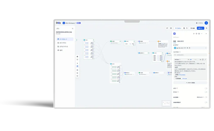 カスタマーサポートでの活用