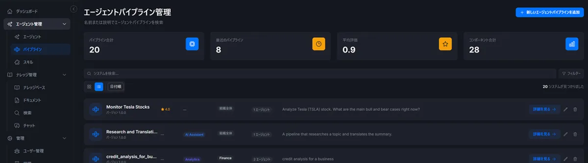 パイプラインのモックアップ
