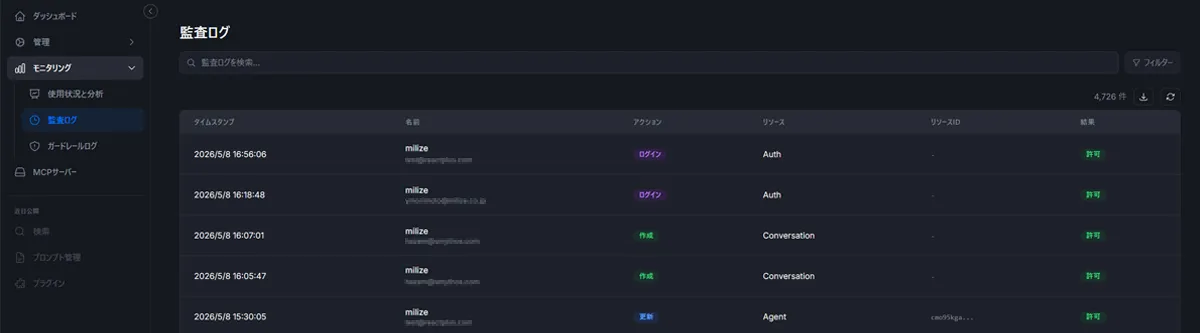 ログ・監査のモックアップ